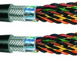 METROFUNK電纜METROFUNK公共汽車導線、METROFUNK同軸電纜